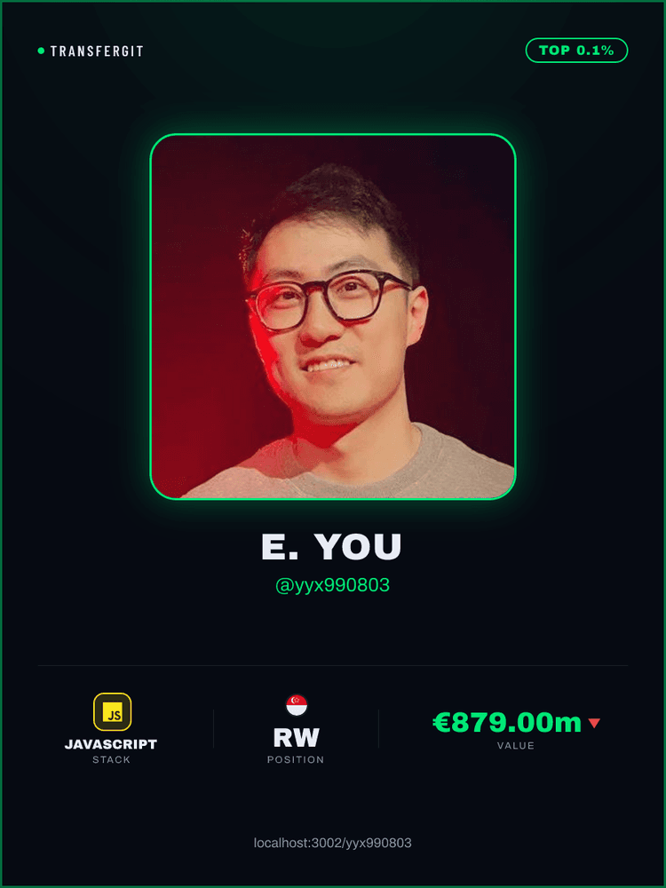 yyx990803's player card